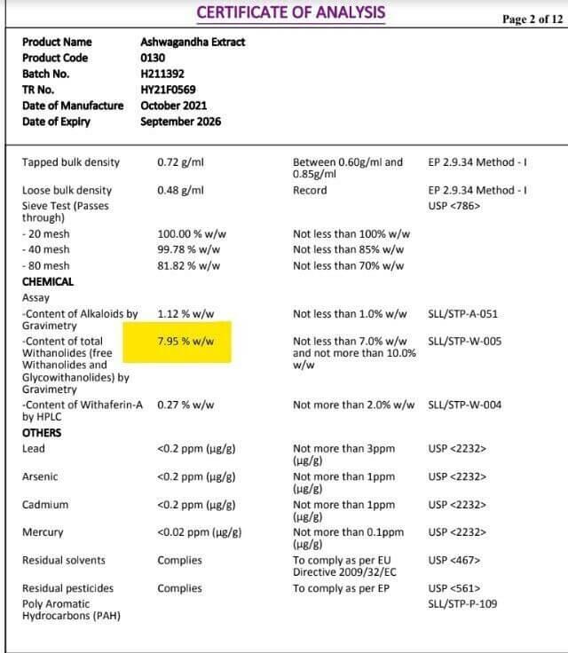Ashwagandha 600mg contains 7.9% Withanolides with Black pepper Health & Beauty:Vitamins & Lifestyle Supplements:Vitamins & Minerals British Vitamins